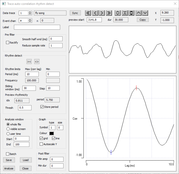 Trace auto-correlation rhythm detect dialog